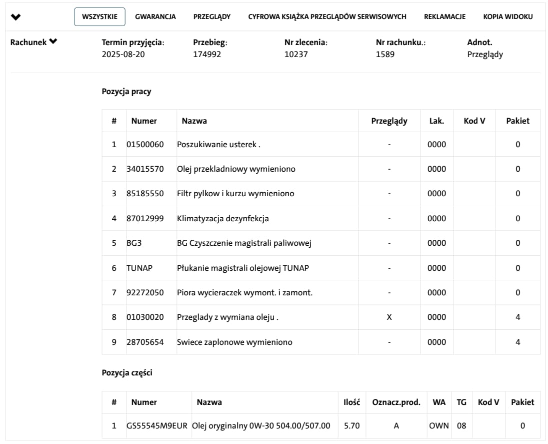Historia ASO – przeglądy i wykonane czynności serwisowe, w tym wymiana oleju i świec zapłonowych